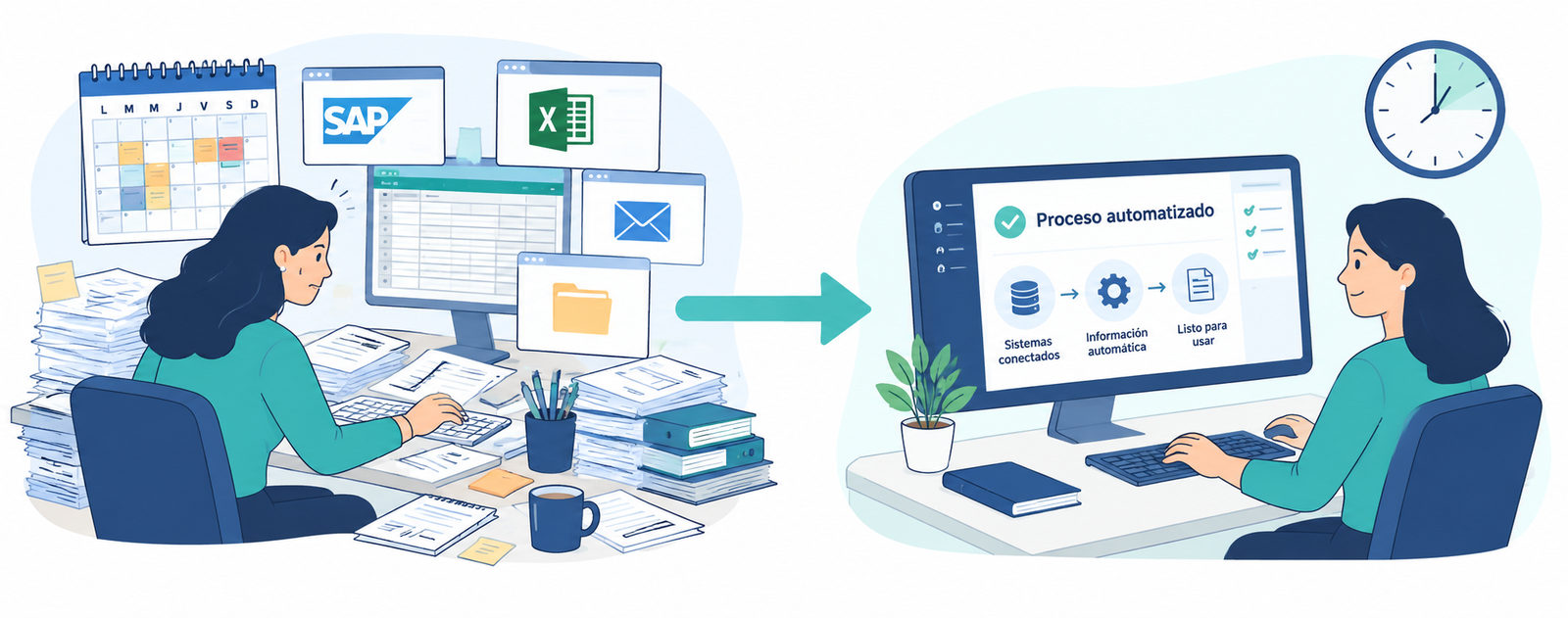 Proceso manual de tesorería vs. proceso automatizado